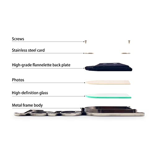 Dad Picture Frame - Birthday & Christmas Gifts From Daughter