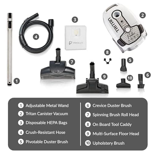 Prolux Tritan Bagged Canister Vacuum Cleaner with Sealed HEPA Filtration, 5-Speed Motor, Best Rated Canister for Pet Hair and Home Cleaning