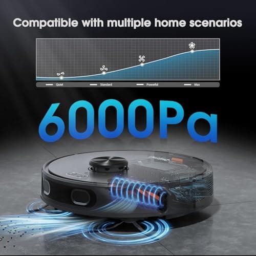 Robot Vacuum and Mop, 3-in-1 Robotic Vacuum Cleaner with 70-Day Self-Emptying Base, 360° LiDAR Navigation, Smart Mapping & Auto-Return, 6000Pa Strong Suction for Pet Hair, Carpets & Hard Floors