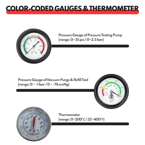BILITOOLS Radiator Coolant Pressure Tester & Vacuum Refill Kit, 28-Piece Universal Cooling System Radiator Leak Tester & Refiller