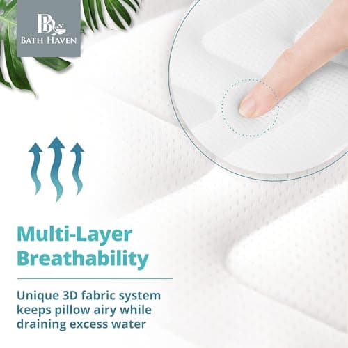 Bath Haven Bath Pillow for Bathtub - Full Body Mat & Cushion Headrest for Women and Men, Luxury Pillows for Neck and Back in Shower Tub or Jacuzzi - Powerful Suction Cups - Spa Accessories (Classic)