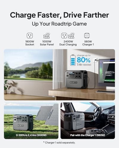 BLUETTI Solar Generator Elite 200 V2, 2073.6Wh LFP Battery Backup w/ 4 2600W AC Outlets (3900W Power Lifting), 17-Year Lifespan, Portable Power Station for Camping, Off-grid