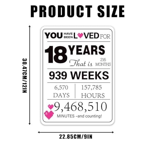 18th Birthday Party Decorations, 9PCS Funny Wall Signs and Tags for Teen 18th Birthday Celebration Table Centerpieces and Caution Signs for Doors Windows Yard and Garden