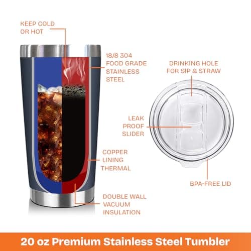 NewEleven 70th Birthday Gifts For Men Women - 1955 70th Birthday Decorations - Gifts For Men Women Turning 70-70 Year Old Gifts For Man, Woman - 20 Oz Tumbler