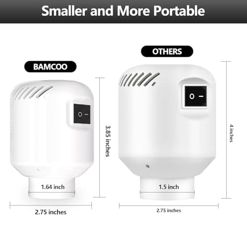 Electric Pump for Vacuum Storage Bags Travel Vacuum Pump for Various Vacuum Seal Bags Portable Vacpack Air Pump for Compression Clothing Blanket Luggage White(Storage Bag Not Included)