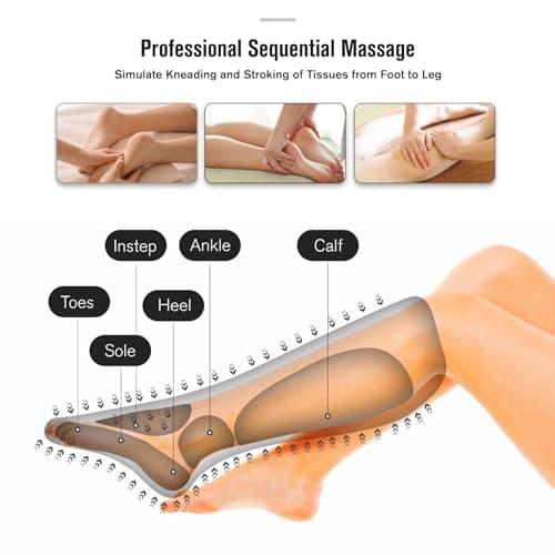 FIT KING Leg Massager for Circulation and Pain Relief, Air Compression Leg and Foot Massager to Relieve Pain Swelling Edema with 2 Size Extensions- Great Gift for Wife Mom and Friend
