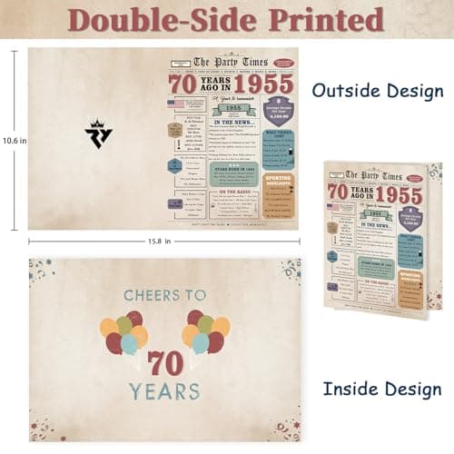 Funny 70th Birthday Card Gifts for Women Men, Retro Gifts for 70 Year Old Woman Man,70th Birthday Decorations for Grandpa Grandma