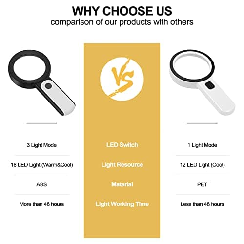 JMH Magnifying Glass with Light, 30X Handheld Large 18LED Cold and Warm Light with 3 Modes, Illuminated Magnifier for Seniors Reading, Inspection, Coins, Jewelry, Exploring