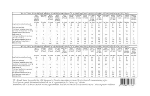 Thoughtfully Gourmet, Master Hot Sauce Collection Sampler Set, Flavors Include Garlic Herb, and More, Hot Sauce Gift, Set of 30