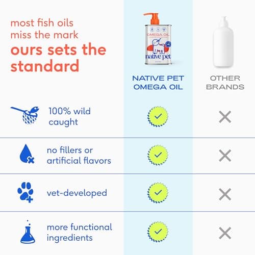 Native Pet Omega 3 Fish Oil for Dogs & Cats - Promotes Healthy Skin, Shiny Coat, & Strong Joints - Made with Wild Alaskan Salmon Oil for Dogs – Tasty, Fast-Absorbing Omega 3 6 9 Liquid Supplement- 8oz