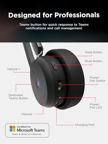 Lenovo Wireless VoIP Headset Teams Certified, Noise-Canceling Mic, Bluetooth 5.3 Multipoint, USB-A Receiver, 31-Hour Talk & 60-Hour Playback, Lightweight Over-Ear Design, Replaceable Earcups