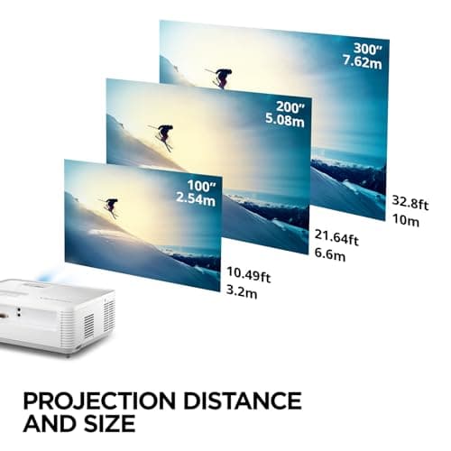 ViewSonic PA503HD 4000 Lumens High Brightness Projector with 1.1x Optical Zoom, USB, and HDMI inputs for Home and Office