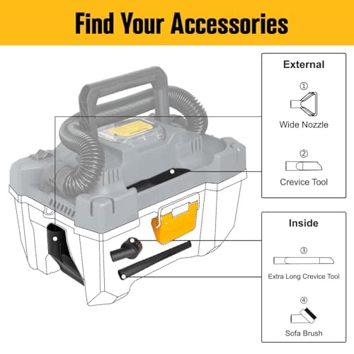 20V Cordless Vacuum Cleaner-Wet/Dry Shop Vac,2.6 Gallon Capacity,Compatible with DeWALT Batteries (Bare Tool - No Battery & No Charger),Ideal for Cleaning Car,Home Spaces,and Workshops RCSV-20