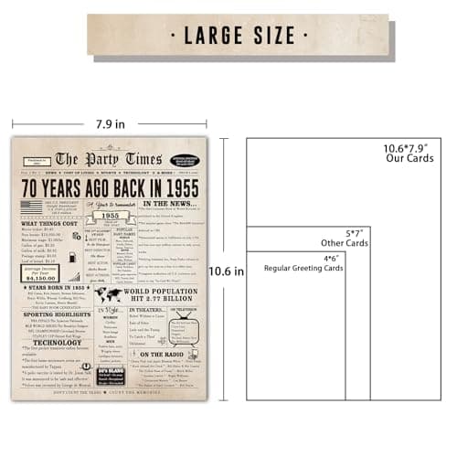 Ziwenhu Funny 70th Birthday Gifts for Women Men,Jumbo 70 Year Old Birthday Greeting Card for Mom Dad Grandma Grandpa,Vintage 70th Birthday Decorations for Her Him