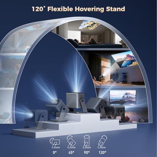 Goodee Viedo Projector With Wifi And Bluetooth, Smart Movie System/ Dolby Audio/ Auto Focus & Keystone Portable Projector, 4k Video Decode & 1080p Native For Home Theater / Outdoor