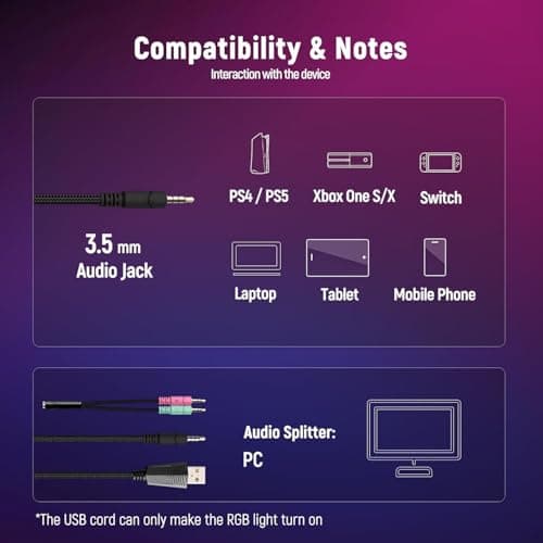 Gaming Headset for PC, Ps4, Ps5, Xbox Headset with 7.1 Surround Sound Gaming Headphones with Noise Canceling Mic, LED Light Over Ear Headphones for Switch, Xbox Series X/S, Laptop, Mobile White