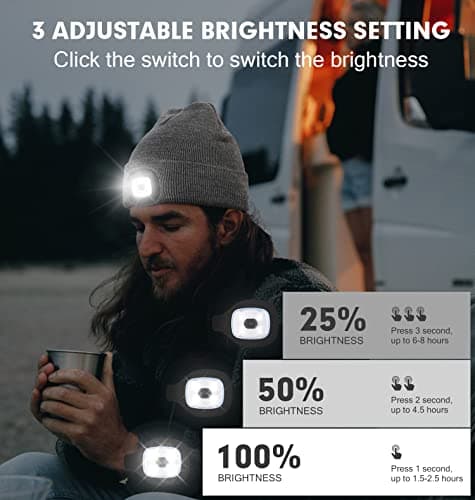 CENSGO Unisex Hat with Light, USB Rechargeable LED Headlamp Beanie, Gifts for Dad Father Men Husband Warm Knitted Cap