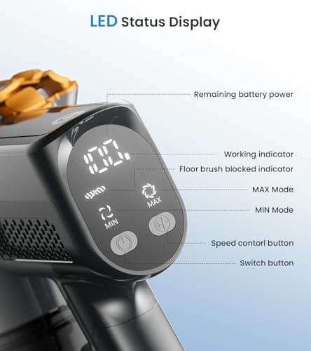 Cordless Vacuum Cleaner, 500W/45Kpa Vacuum Cleaners for Home with LED Display, 8 in 1 Lightweight Stick Vacuum with 60Min Runtime, Anti-tangle, Wall Mount Charging for HardFloor/Carpet/Pet Hair