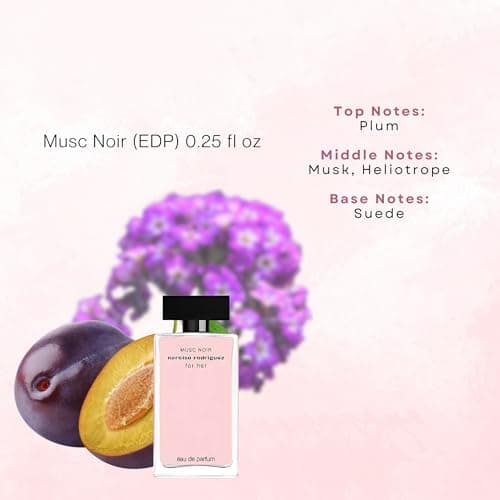 Narciso Rodriguez for Her Mini Perfume Gift Set for Women