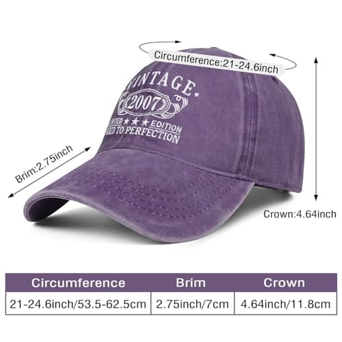 Birthday Gifts for Men Women, Personalized 18th/21st/25th/30th/40th/50th ...90th Birthday Ideas Gift, Vintage Baseball Hat