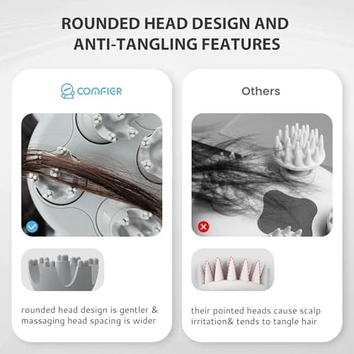 COMFIER Electric Cordless Hair Scalp Massager with Kneading 84 Massage Nodes, Handheld Portable Head Scratcher Massager for Hair Growth, Deep Clean and Stress Relax, Gifts for Men Dad