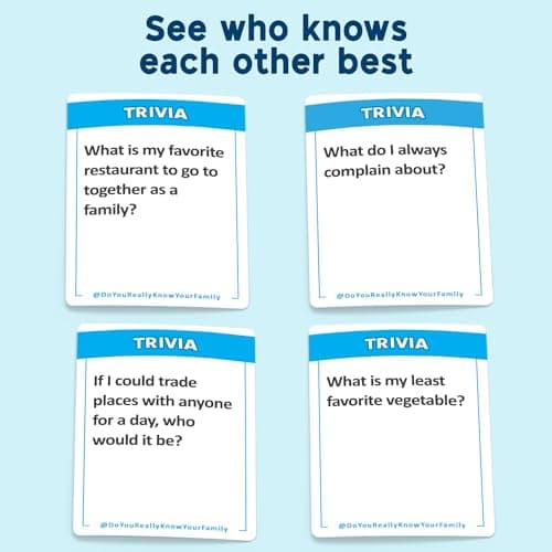 Do You Really Know Your Family? A Fun Family Game Filled with Conversation Starters and Challenges - Great for Kids, Teens and Adults