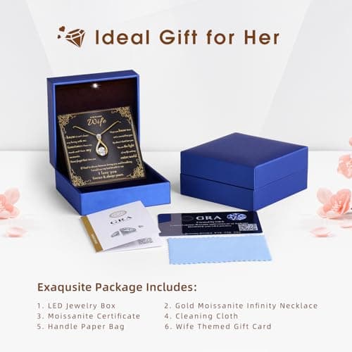 1.5CT Moissanite Infinity Pendant Necklace Anniversary Wedding Gifts for Women Wife Her S925 Sterling Silver 18K White Gold/Gold Filled Jewelry for Birthday Mothers Christmas Valentines Day