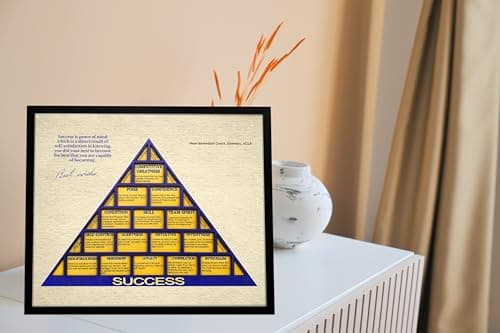 flinelife Wood Basketball Coaching Principles Framed Wall Art Decor, 12x10, Success Wall Art Decor - Perfect for Fans