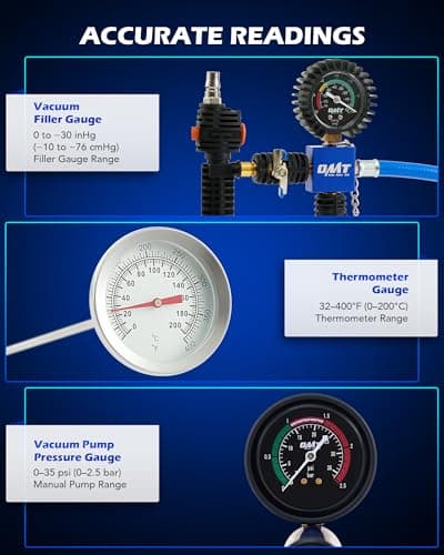 Orion Motor Tech Coolant Pressure Tester Kit, 31pc Master Coolant Vacuum Refill Kit with 23 Radiator Adapters, Radiator Cooling System Pressure Tester Kit with Vacuum Pump Vacuum Purge & Refill Tool