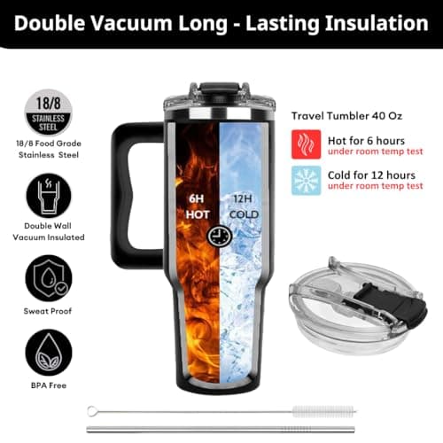 Father Day Gifts For Dad from Daughter Son Kids, Birthday Gifts for Daddy, Present for Dads, Dad Tumbler 40 Oz, Best Father Mug, Cool Coffee Cup Ideas for Papa, Elderly Fathers, Step Daddy, New Papa