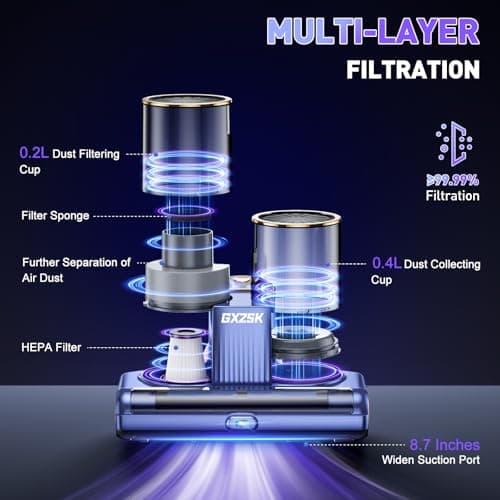 Mattress Vacuum Cleaner, 16kPa Bed Vacuum Cleaner with 253.7nm UV-C Light, Ultrasonic & 140℉ Heating, Dual Cup & Widen Suction Port Handheld Vacuums for Bed, Sofa, Couch, Crib (500W, Corded)