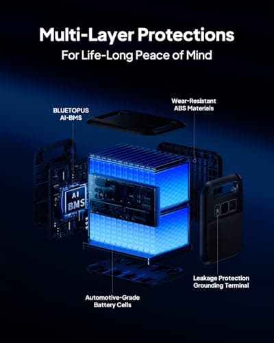 BLUETTI Solar Generator Elite 200 V2, 2073.6Wh LFP Battery Backup w/ 4 2600W AC Outlets (3900W Power Lifting), 17-Year Lifespan, Portable Power Station for Camping, Off-grid