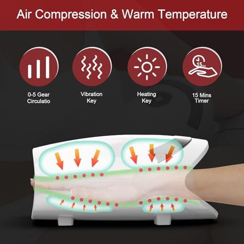 Gifts for Women,White Elephant Gifts for Adults - Hand Massager with Compression & Heating,Birthday Christmas for Men Women,Electric Hand Massager for Arthritis and Carpal Tunnel(White)