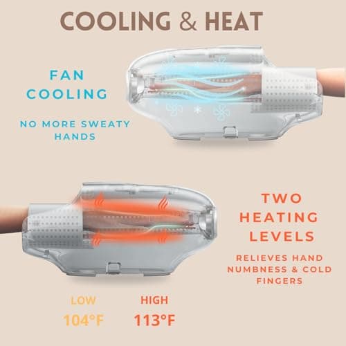 Hand Massager with Heat and Compression for Arthritis and Carpal Tunnel, Finger Numbness, Circulation, Pain Relief, from Wrist to Palm and Finger with Kneading Rollers, Fan Cooling Gifts for Women Men