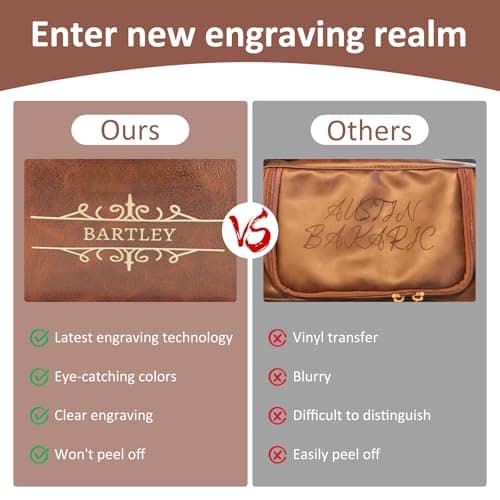 Sparklove Personalized Leather Toiletry Bag for Men, Custom Shaving Bags, Engraved Monogrammed Travel Bag, Birthday Gifts for Boyfirends, Groomsmen, Dad, Son Husband Father's Day, Wedding, Anniversay