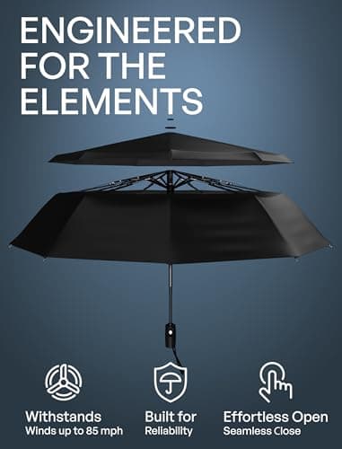 REPEL Windproof Travel Umbrella - Compact & Withstands Winds up to 85MPH , Strongest Premium Auto Folding Umbrella for Rain and Sun - Durable, Light & Portable for Women & Men , Fits Backpack & Cars