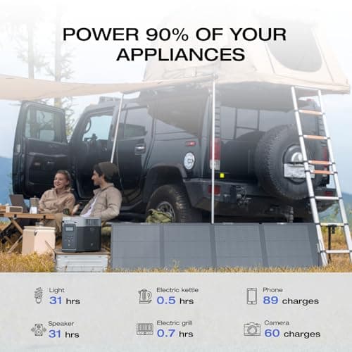 EF ECOFLOW Solar Generator DELTA2 with 220W Solar Panel, LFP(LiFePO4) Battery, Fast Charging, Portable Power Station for Home Backup Power, Camping & RVs