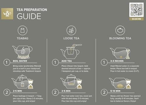 Teabloom Complete Glass Tea Set – Teapot (40 oz), Loose Tea Infuser, 4 Insulated Teacups, Tea Warmer with Candlelight, and 12 Flowering Teas – Elegant Blooming Tea Gift Set