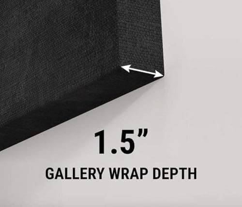 Personalized Vintage Street Sign Canvas for Couples, Custom Name & Date Crossroad Wall Art, Wedding, Anniversary, Valentine’s Day or Christmas Custom Poster or Canvas Print