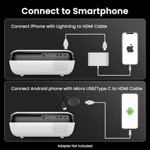 HAPPRUN Native 1080P Bluetooth Projector, Full HD Portable Outdoor Movie Projector with Built-in Speaker, Compatible with Smartphone, HDMI, USB, AV, Fire Stick, PS5 for Home, Bedroom, Outdoor Use