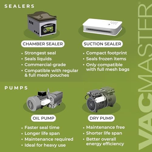VacMaster VP210 Maintenance-Free Chamber Vacuum Sealer with 10.25” seal bar