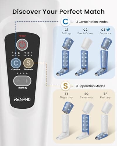 RENPHO Leg Compression Massager, Leg Massager Calf Massager for Circulation and Pain Relief, Effective for Father Mother Reduce Swelling, Grey
