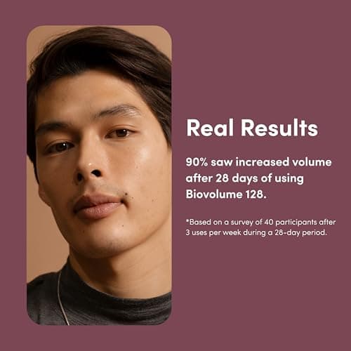 hims Max Volume Shampoo, 2 Pack - Volumizing Natural Shampoo for Men with Biotin - Adds Volume, Shine & Bounce - Citrus Spice - 2 x 6.4 fl oz