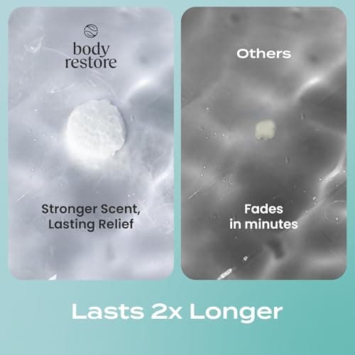 Body Restore Shower Steamers Aromatherapy 15 Pack - Birthday Gifts for Women, Men, Travel Essentials, Stress Relief, Relaxation, Self Care - Eucalyptus