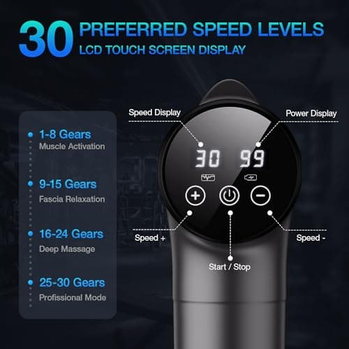 Massage Gun Deep Tissue, Handheld Electric Muscle Massager, High Intensity Percussion Massage Device for Pain Relief with 9 Attachments & 30 Speed(Grey)