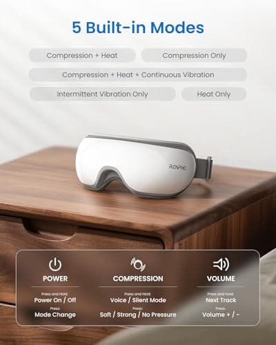 RENPHO Eyeris 1 Eye Massager with Heat, Birthday Gifts Eye Mask for Mom Dad Women Men Her Him, Smart Sleep Mask for Relax, Reduce Strain