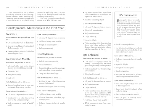 What to Expect the First Year: (Updated in 2025)