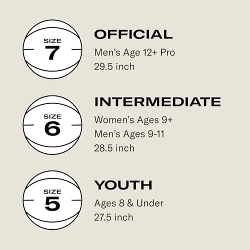 Wilson NCAA Final Four Basketball - 29.5" and 28.5"