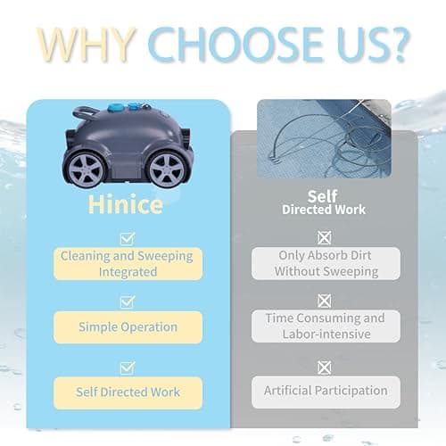 Cordless Robotic Pool Cleaner,Automatic Pool Vacuum Robot for In-Ground/Above Ground Pools,150 Min Runtime, IPX8 Waterproof, 2200 Sq Ft Coverage (Dark Grey)