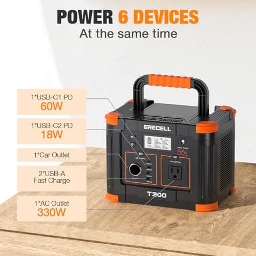 Portable Power Station 300W (Peak 600W), GRECELL 230.88Wh Solar Generator with 60W USB-C PD Output, 110V Pure Sine Wave AC Outlet Backup Lithium Battery for Outdoors Camping Travel Home Blackout
